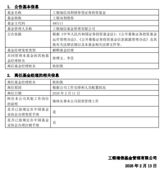 开年逾百人次调整 基金经理变动潮下行业生态持续优化