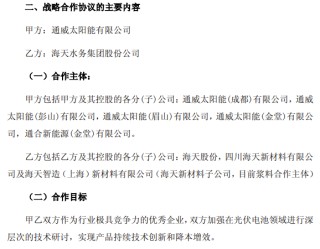 官宣牵手通威，海天股份强势涨停！光伏银浆产能消化有望破局，业绩能超预期吗？