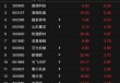 “深海科技”火了！多家上市公司披露