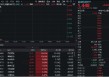 恒宝股份、翠微股份斩获三连板！金融科技ETF（159851）放量涨近3%，盘中站上60日均线