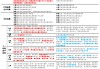 2025Q1货币政策执行报告解读 ：落实5月一揽子政策为主，宽松基调未变