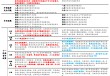 2025Q1货币政策执行报告解读 ：落实5月一揽子政策为主，宽松基调未变