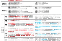 2025Q1货币政策执行报告解读 ：落实5月一揽子政策为主，宽松基调未变