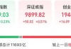 今天，高股息资产回调，科技股反弹