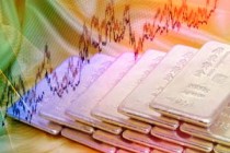 如何分析豆油行情关联因素？这些因素怎样影响行情？