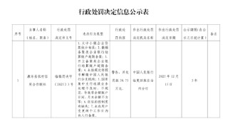 康乐县农村信用合作联社被罚30.73万元：大中小微企业贷款统计有误等