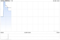 拨康视云-B公布发行178.5万股股份