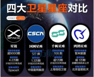 斯瑞新材的星辰与现实：13亿营收之上，商业航天能撑起多大想象？