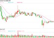 实控人变更！国都证券控股股东变更为浙商证券，新董事长上任