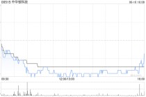 中华银科技因可换股债券获转换发行1.34亿股