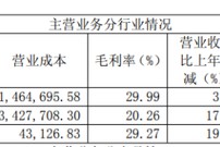 正泰电器：电站出售难填百亿债务缺口