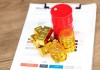 如何把握外盘白糖保证金情况？一手外盘白糖保证金如何确定？