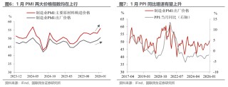 1月PMI：开年的微妙信号