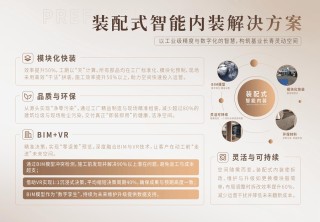 产品力 | 越秀写字楼代装2.0产品焕新登场：四大价值赋能企业全生命周期成长