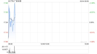 广发证券拟发行不超过60亿元短期公司债券
