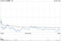 富瑞：升小米集团-W目标价至69.5港元 AIoT带来更多盈利上行潜力