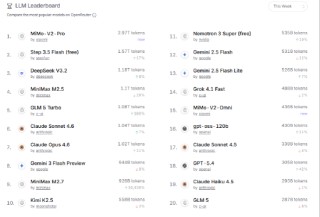 ETF日报：边际改善明显且位置相对较低，新能源板块的值得关注