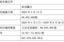 圆通速递：Q1净利下滑，阿里系股东套现逾8亿