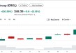 上市10天6倍后，还有分析师继续看涨Circle？