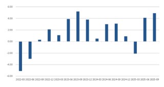 中国策略月报：春暖花开淘金香江