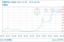 04月08日环氧丙烷13100.00元/吨 5天上涨4.80%
