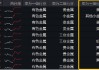 火力全开！“关税+避险”双引擎驱动，COMEX黄金再刷上市新高！有色龙头ETF（159876）最高飙升3.26%