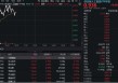 CPO概念持续回血！中际旭创涨超5%，创业板人工智能ETF华宝逆市上扬！海外云厂商capex持续加大，AI基建加速