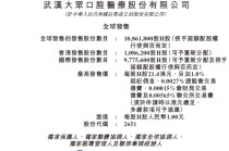 大众口腔香港上市招股，中国第14大民营口腔连锁，将于7月9日挂牌