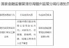 赣州银行被罚50万元：办理无真实贸易背景的银行承兑汇票业务