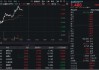 金融科技普涨！银之杰等多股涨超3%，金融科技ETF（159851）反弹超1%！AI赋能，金融科技未来空间广阔