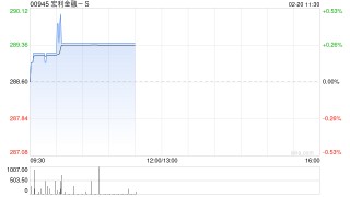宏利金融-S启动“常规发行人要约”计划 拟回购并注销最多达4200万股普通股