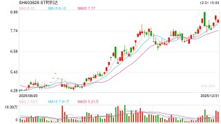 603828，筹划控制权变更，停牌！