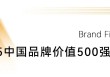 两大知名机构权威榜单发布，华润置地荣登多个榜首