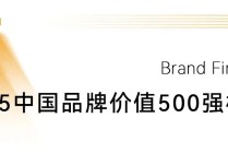 两大知名机构权威榜单发布，华润置地荣登多个榜首