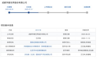 孕婴世界IPO第二轮问询：营收增长高度依赖线下门店扩张，要求进一步说明业务模式创新性