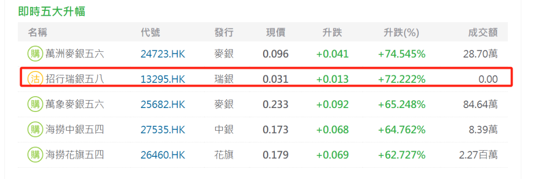 招商银行，突发！  第1张