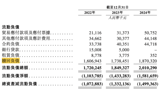 阿里、腾讯都看好！酒店机器人“领头羊”云迹科技再冲IPO  第4张