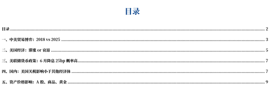 【市场聚焦】宏观贵金属：长风破浪会有时  第3张