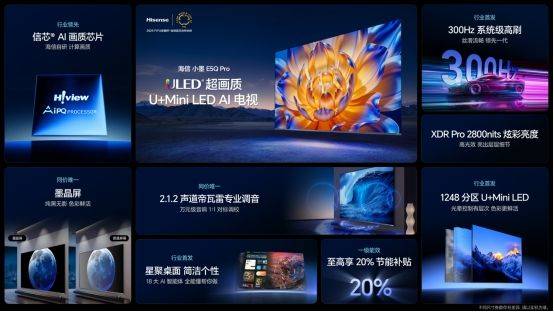 重磅新品！海信发布2025超级大单品小墨E5Q Pro  第1张