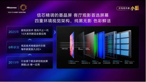 重磅新品！海信发布2025超级大单品小墨E5Q Pro  第2张