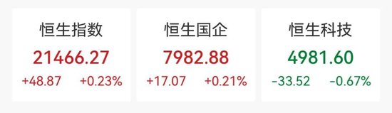 上市首日，暴涨116%！  第1张