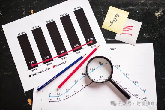 中信建投周紫光旗下基金2年亏52.93%，低碳成长混合亏57.77%，引基民质疑  第1张