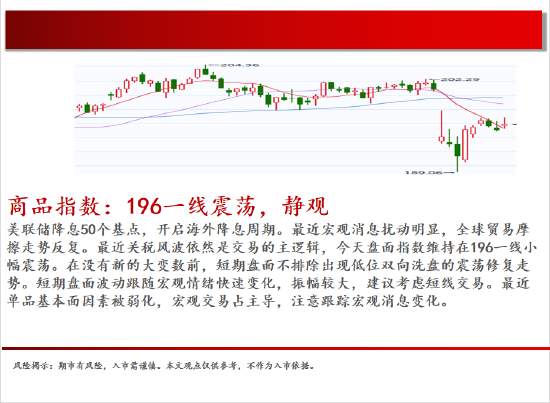 中天期货:橡胶均线之下震荡偏弱 纯碱继续回落  第2张