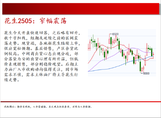 中天期货:橡胶均线之下震荡偏弱 纯碱继续回落  第10张