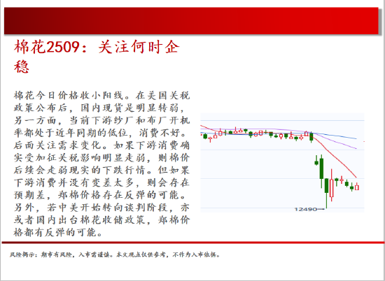 中天期货:橡胶均线之下震荡偏弱 纯碱继续回落  第12张