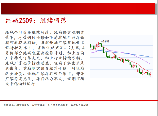 中天期货:橡胶均线之下震荡偏弱 纯碱继续回落  第14张