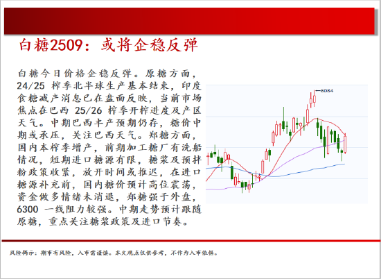 中天期货:橡胶均线之下震荡偏弱 纯碱继续回落  第16张