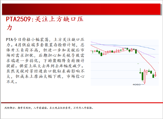 中天期货:橡胶均线之下震荡偏弱 纯碱继续回落  第18张