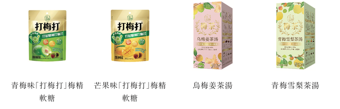 溜溜果园冲“梅+”第一股，业绩增长下多个财务数据异常波动  第3张