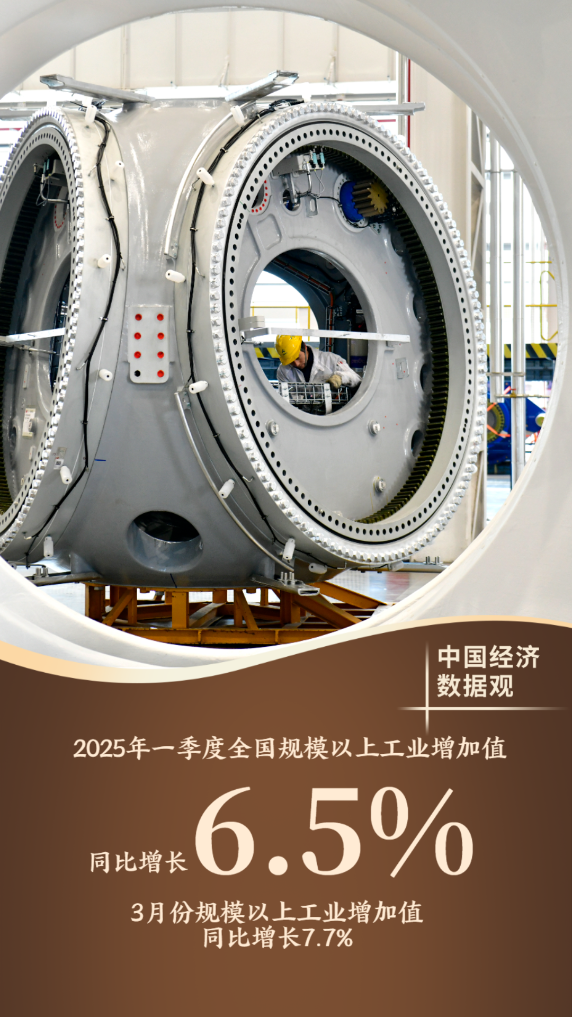 中国经济数据观丨十组数据看一季度经济发展成色  第6张